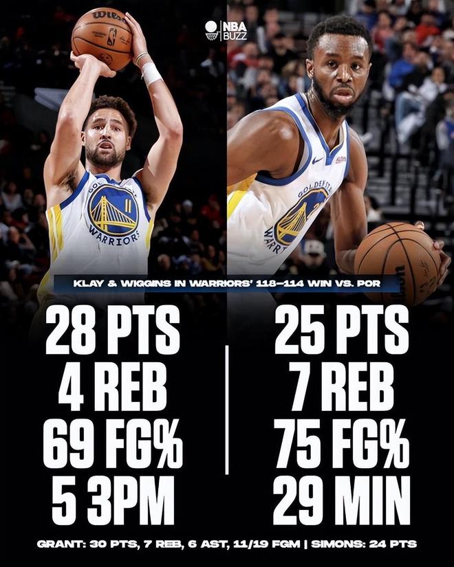 逆转之夜！勇士最后时刻连续得分取胜，商品觉得登录就是.