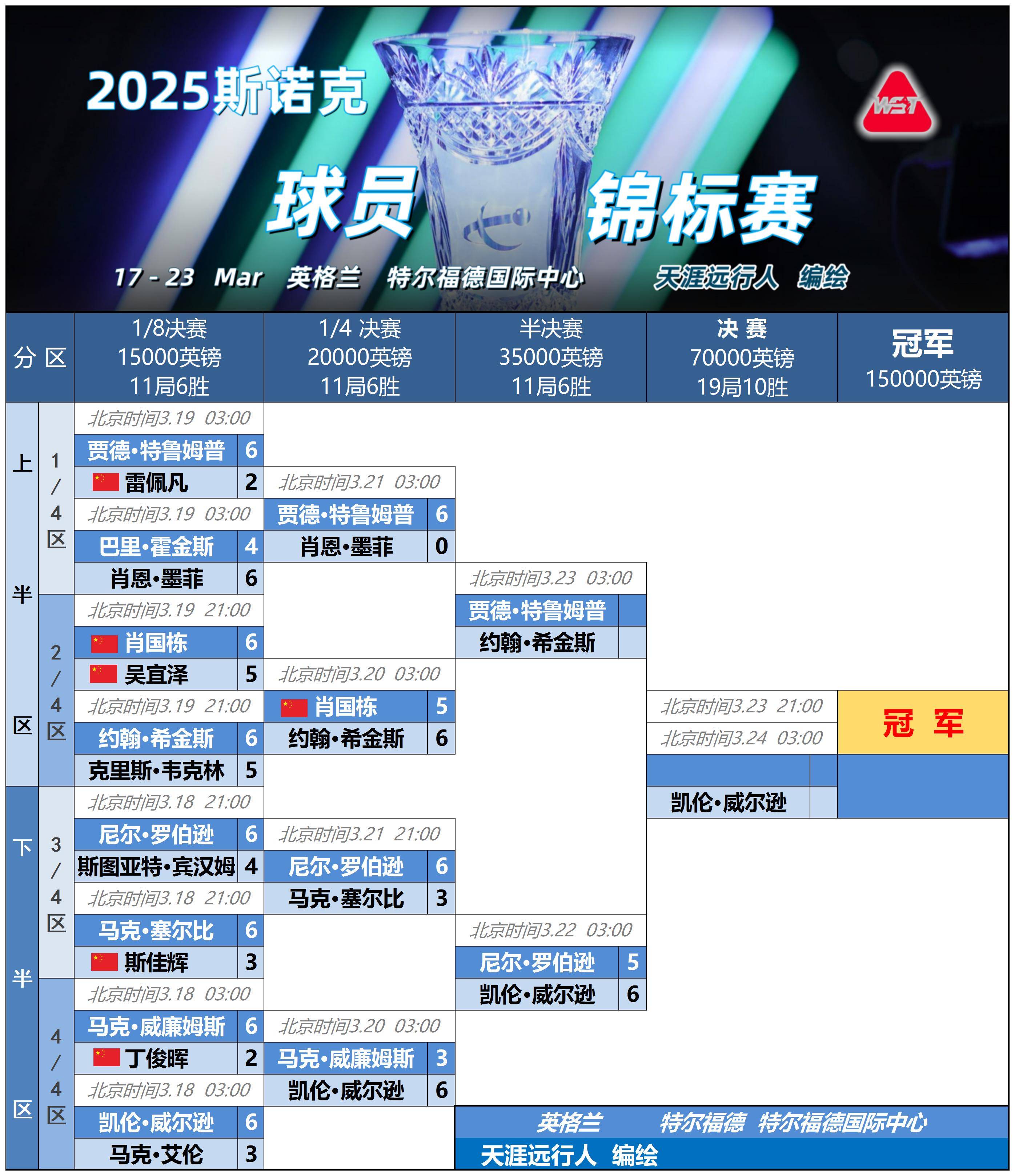 九游中国官网登录平台法国杯今晚走向成谜，浙江队绝杀压哨，引发热议，球探报告显示潜力的简单介绍